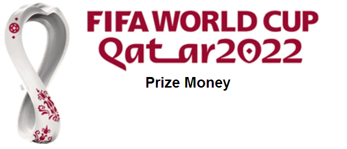 FIFA World Cup prize money: FIFA World Cup 2022 prize money explained: How  Qatar 2022's $440 million pot will be divided - The Economic Times