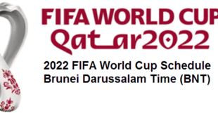 2022 FIFA World Cup Schedule in Brunei Darussalam Time (BNT)