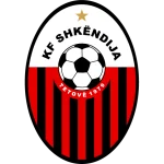 Shkendija